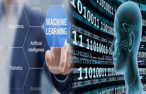 Understanding Supervised Learning in Artificial Intelligence